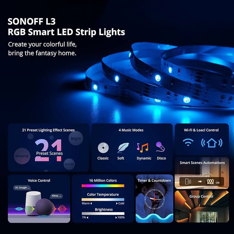 SONOFF L3 RGB Smart LED Strip Lights-5M/16.4Ft thumbnail 3
