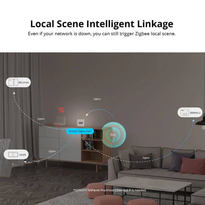 SONOFF Zigbee Human Presence Sensor | SNZB-06P thumbnail 7