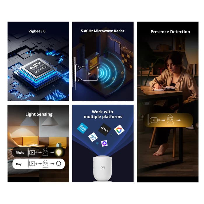 SONOFF Zigbee Human Presence Sensor | SNZB-06P thumbnail 12