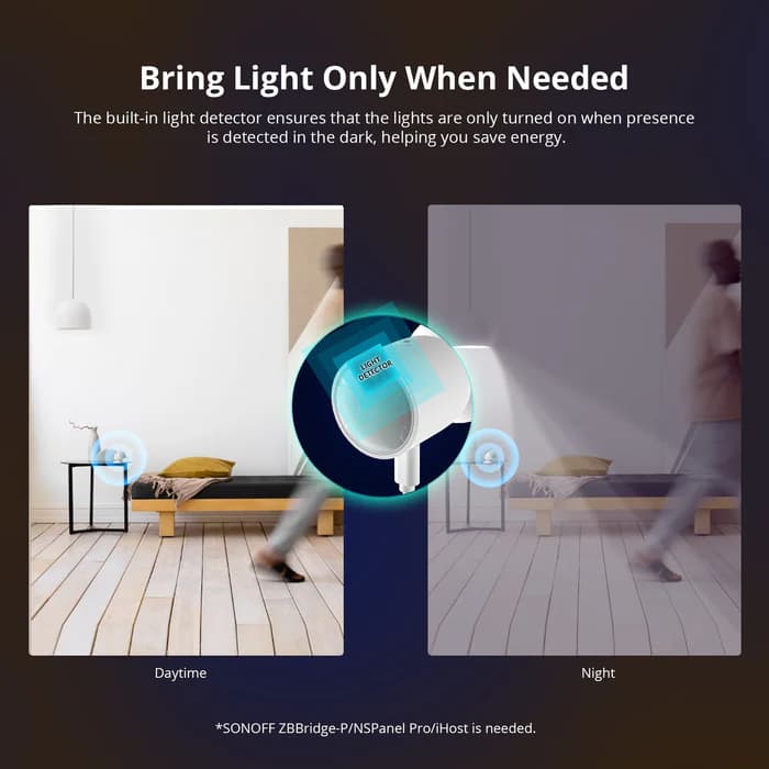 SONOFF Zigbee Human Presence Sensor | SNZB-06P thumbnail 8