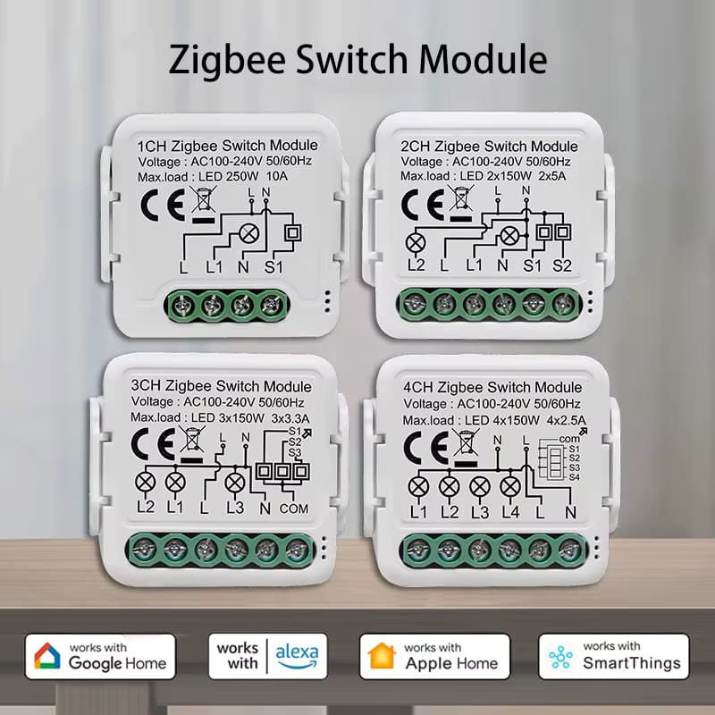 Zigbee Switch Modules - featured 1