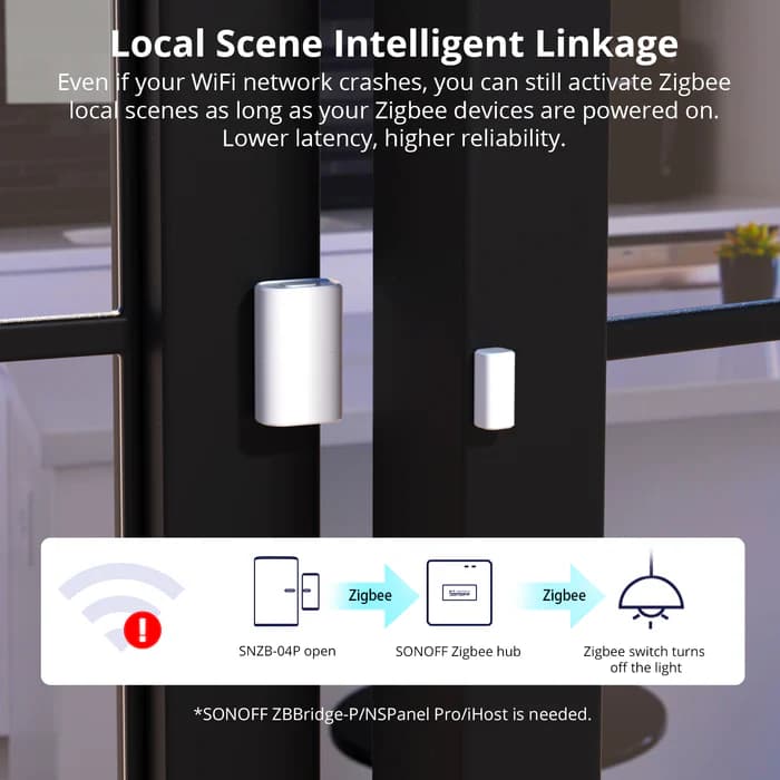 SONOFF Zigbee Door/Window Sensor | SNZB-04P thumbnail 11
