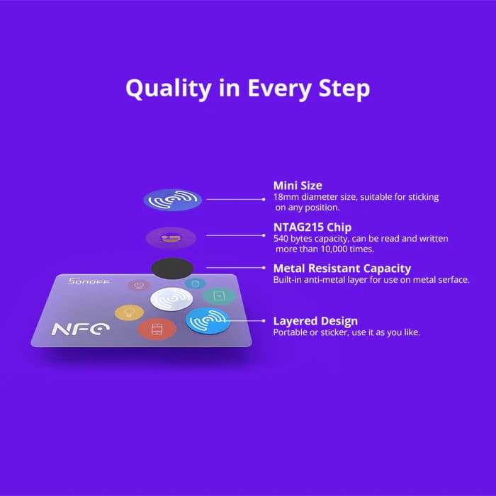 SONOFF NFC Tag thumbnail 4