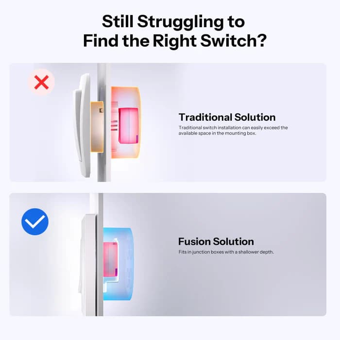 SONOFF Fusion Series 1-Gang Wall Switch Enclosure | E1GS/E1GSL thumbnail 8