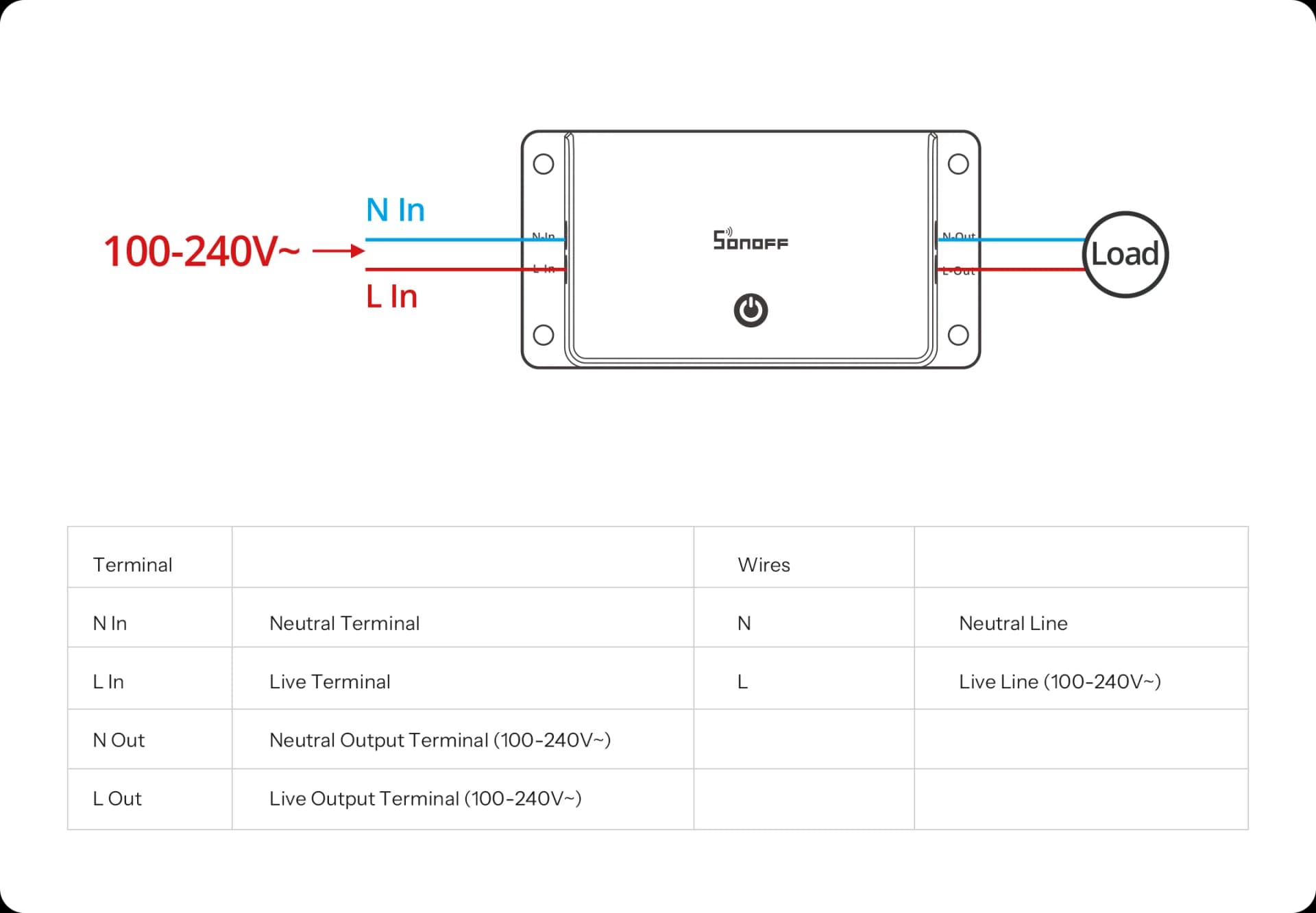 SONOFF Basic Gen5 Matter Over WiFi Smart Switch | BASIC-1GS thumbnail 3