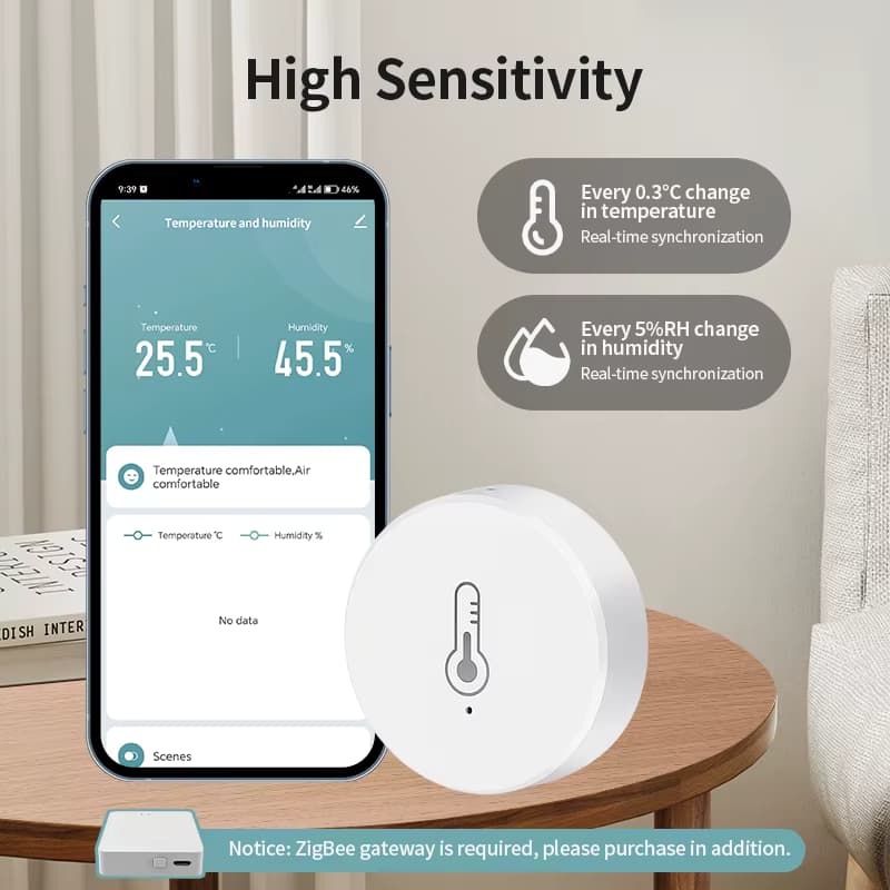Tuya Zigbee Temperature and Humidity Sensor - featured 1