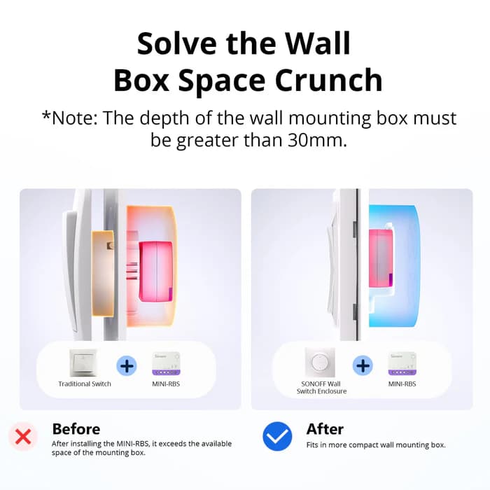 SONOFF Fusion Series Roller Shutter Wall Switch Enclosure | ERBS thumbnail 5