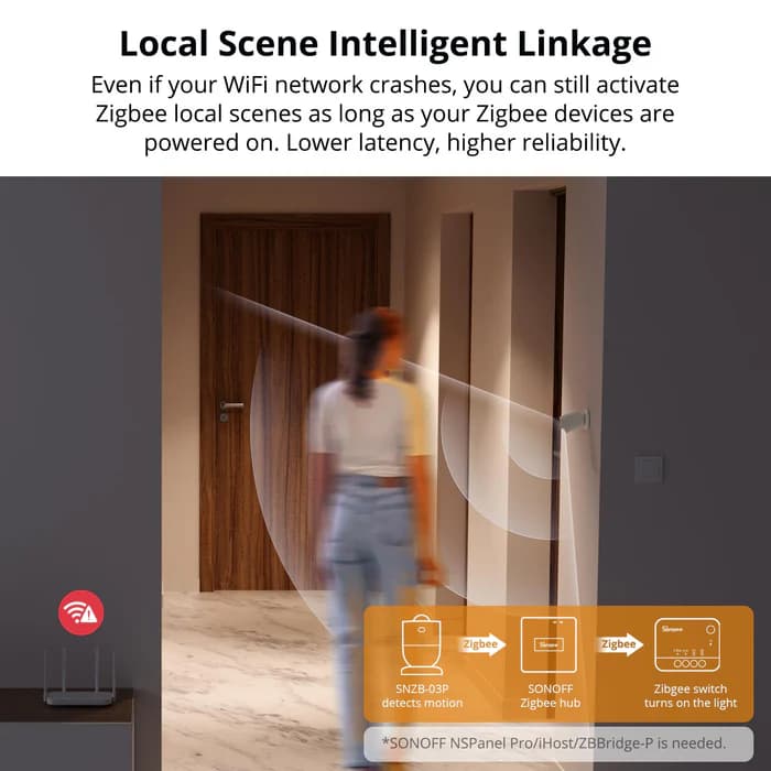 SONOFF Zigbee Motion Sensor | SNZB-03P thumbnail 9