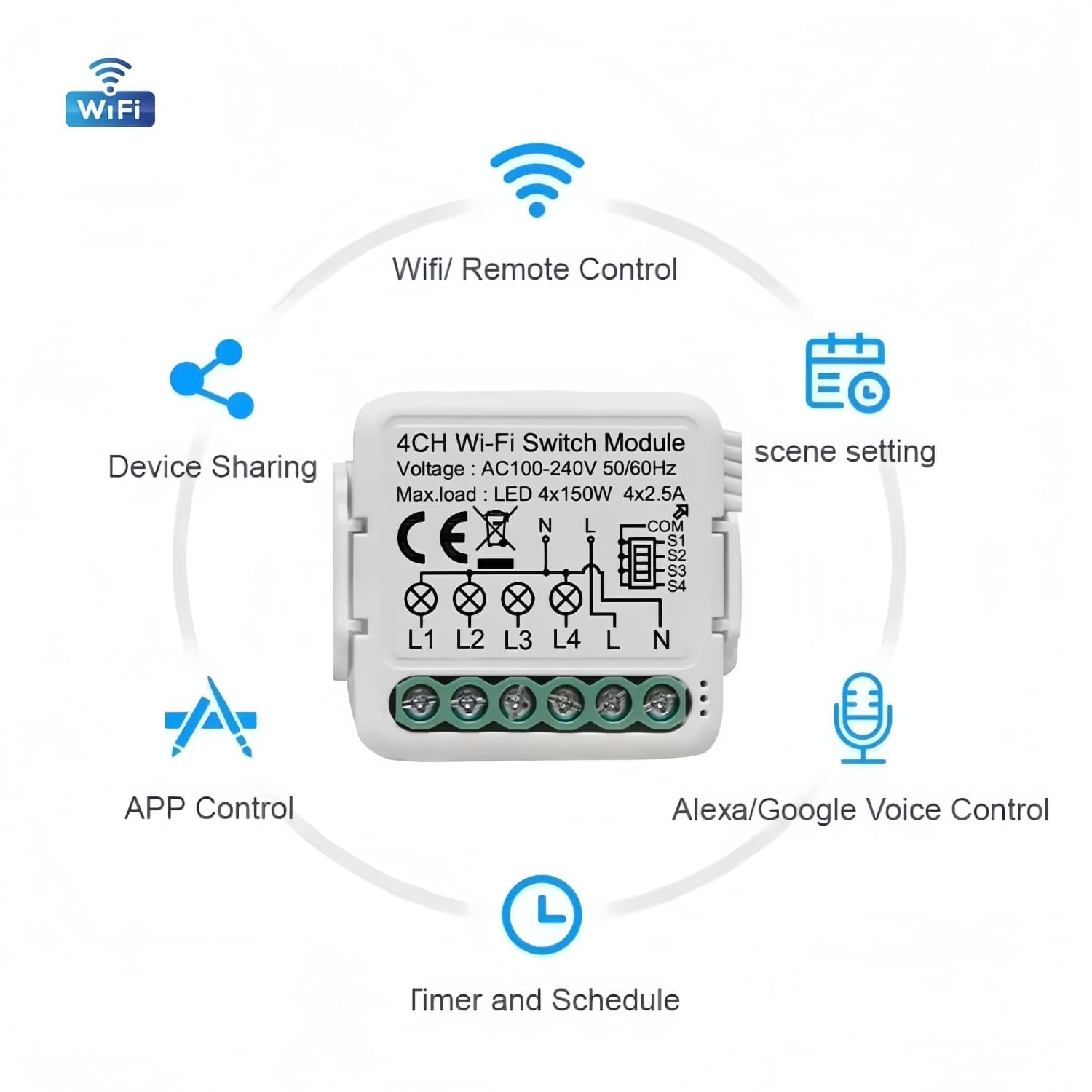 WI-FI Switch Modules - featured 1