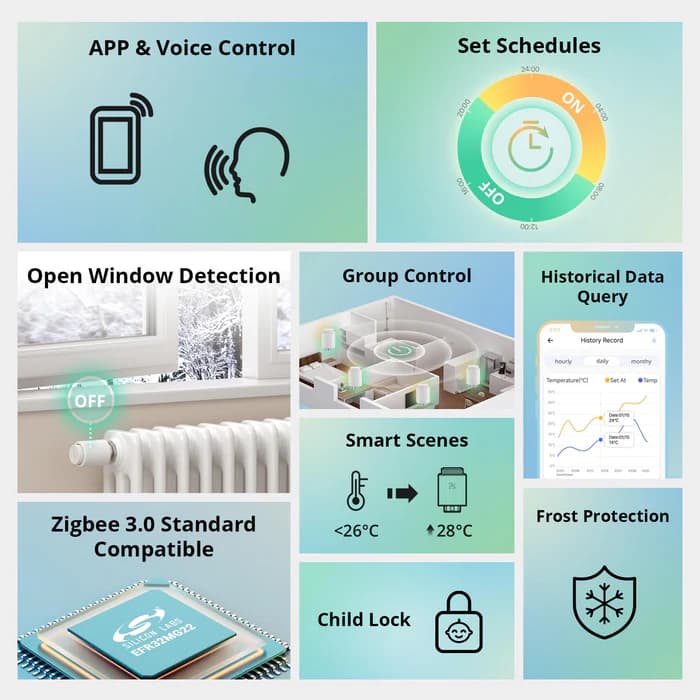 SONOFF Zigbee Thermostatic Radiator Valve | TRVZB thumbnail 2