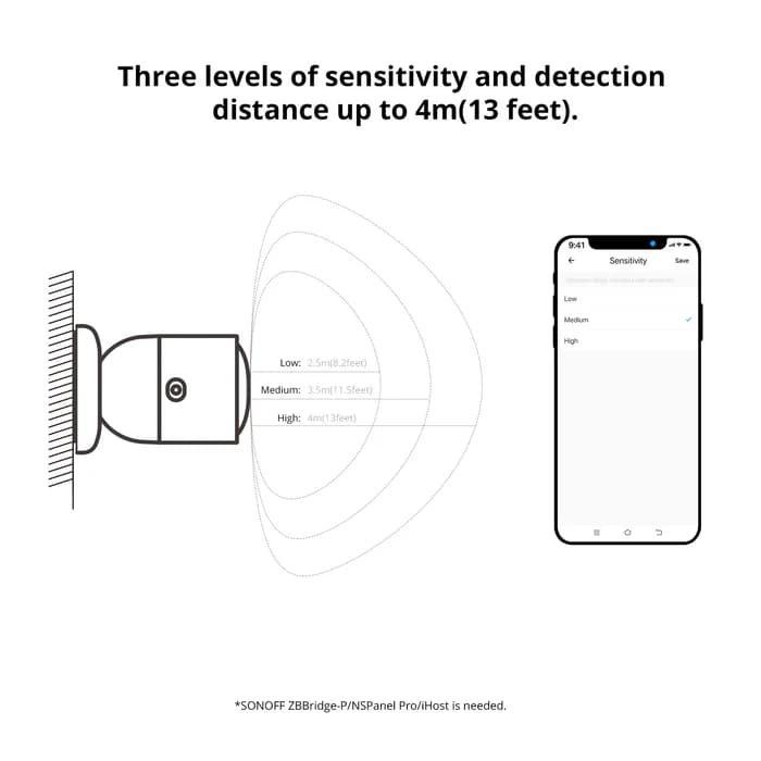 SONOFF Zigbee Human Presence Sensor | SNZB-06P thumbnail 11