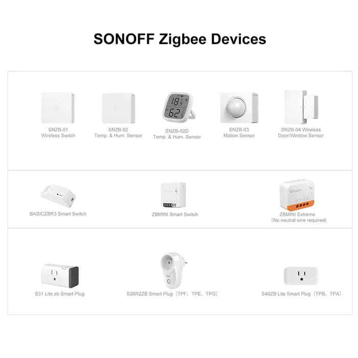 SONOFF Zigbee Bridge Pro | ZBBridge-P thumbnail 7