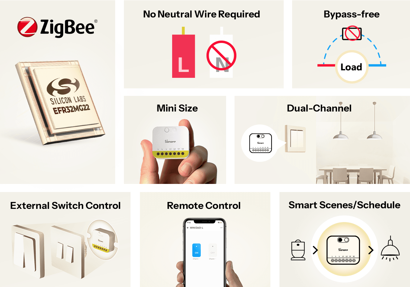 SONOFF MINI DUO-L 2-Gang Zigbee Smart Switch | MINI-ZB2GS-L - featured 1