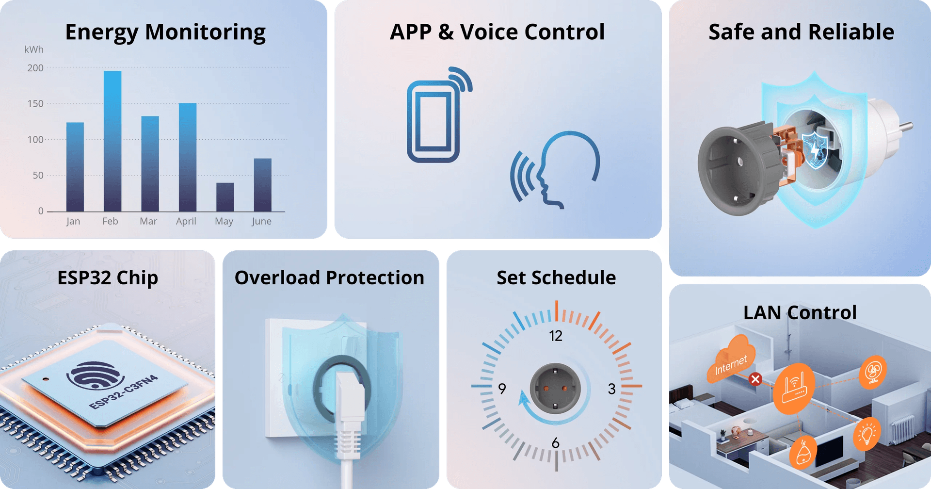 SONOFF iPlug Wi-Fi Smart Plug | S60 Series - featured 1