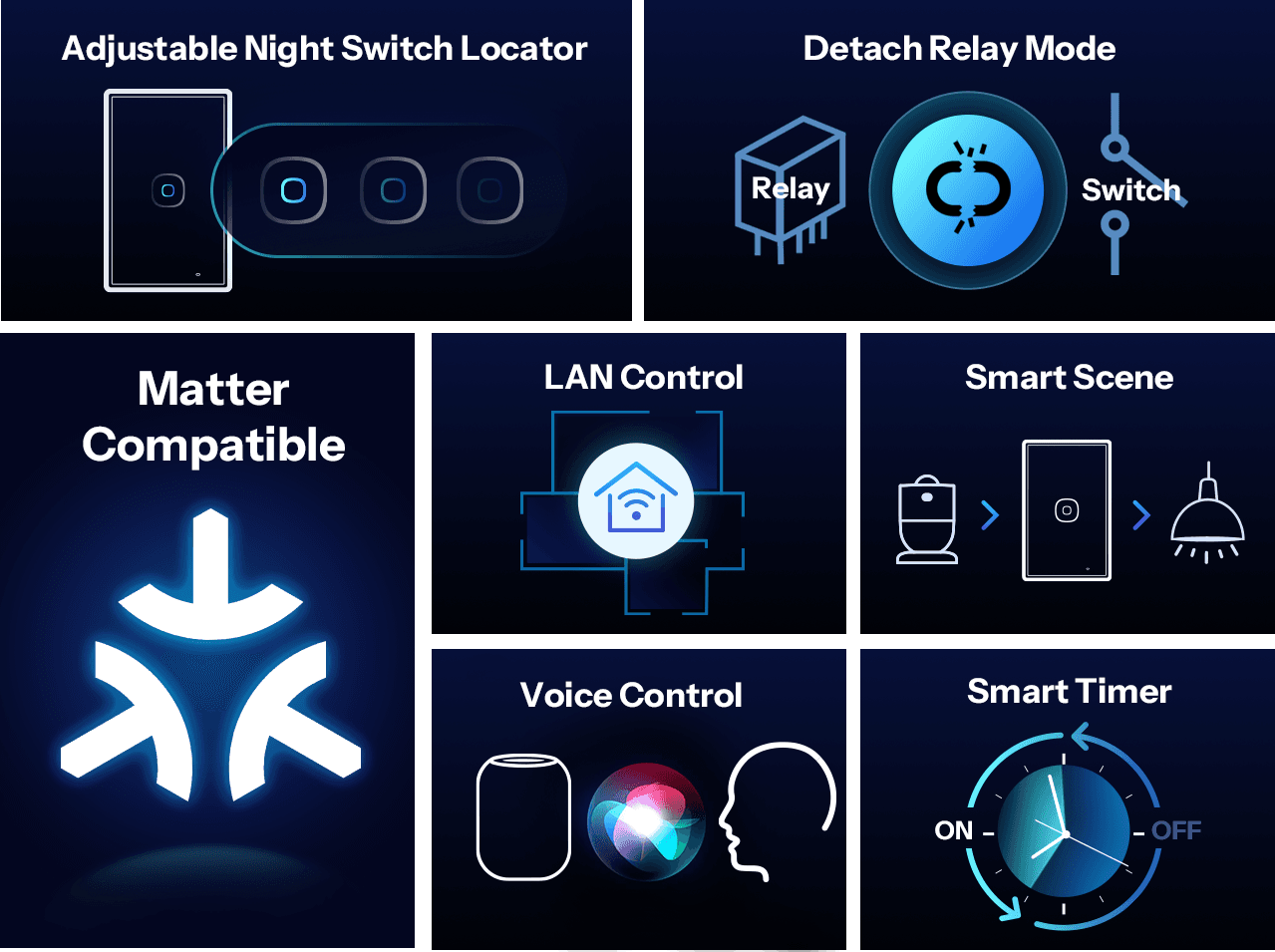 SONOFF TX Gen2 Smart Touch Wall Switch | T6 120 Type - featured 1