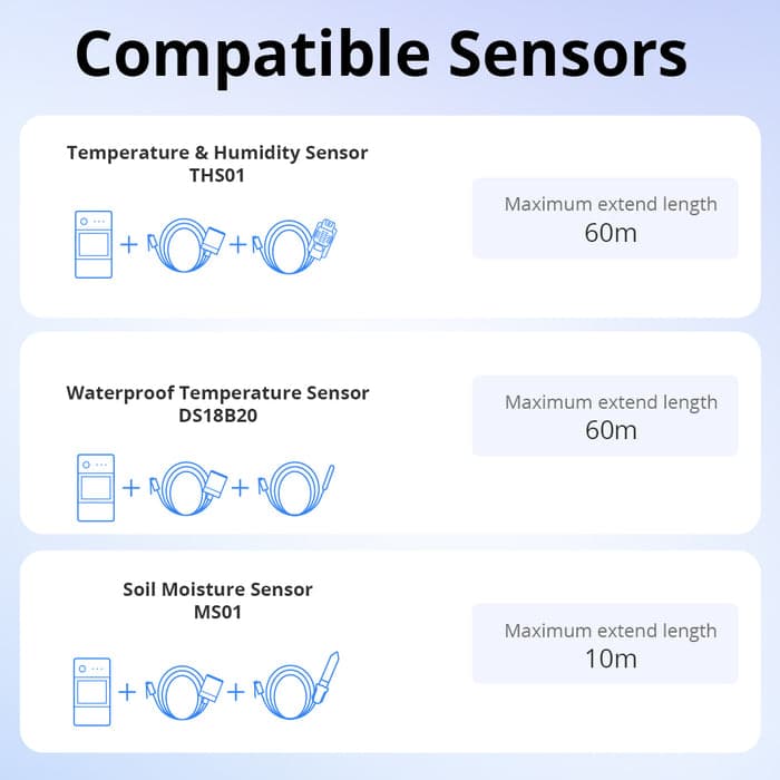 SONOFF RL560 5M Sensor Extension Cable for RJ9 4P4C Sensor thumbnail 3