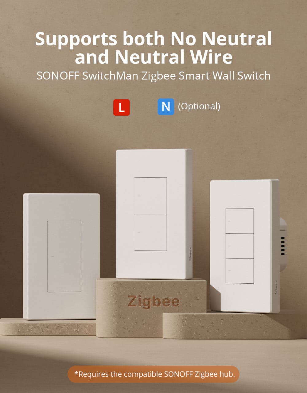 SONOFF SwitchMan Zigbee Smart Wall Switch | ZBM5 - featured 1
